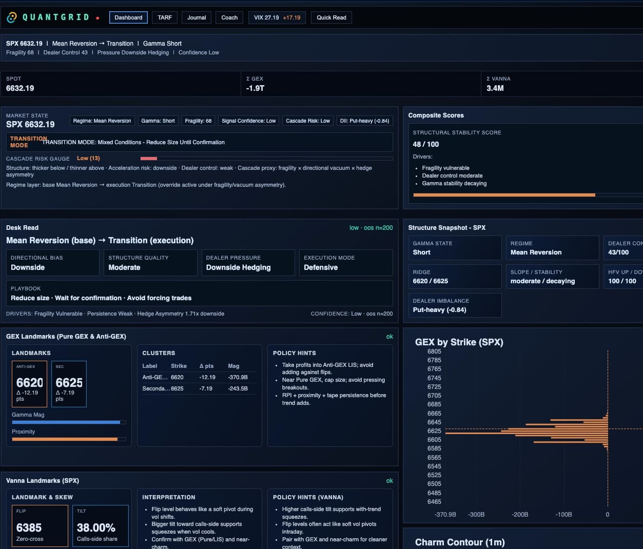 QuantGrid terminal mobile panel